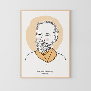 Classical Composers Poster | Tchaikovsky Poster, Music Classroom & Home Decor | Classical Music Wall Art