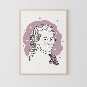 Mozart Poster, Classical Composers Poster, Classical Music, Music Poster, Music Classroom, composer print,