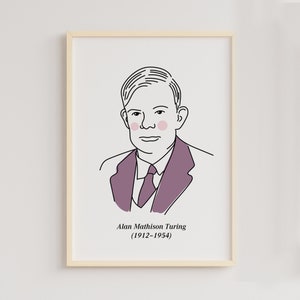 Set of Mathematicians Poster, Classroom Decor, Math Poster, Math ...