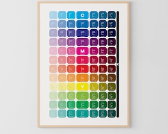 Color Chart CMYK-HEX Code Wheel Poster | Self Printable Color Wheel Print for Art & Design Decor