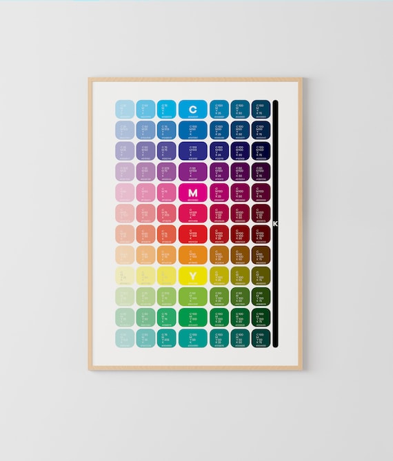 Color Chart CMYK-HEX Code Wheel Poster | Self Printable Color Wheel Print for Art & Design Decor