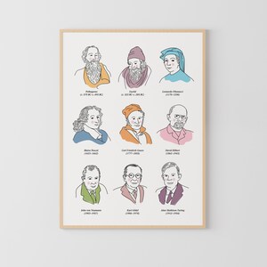 Decoración para el aula: póster de matemáticos famosos / Póster de matemáticas para espacios educativos y Montessori / Arte único para el aula de matemáticas