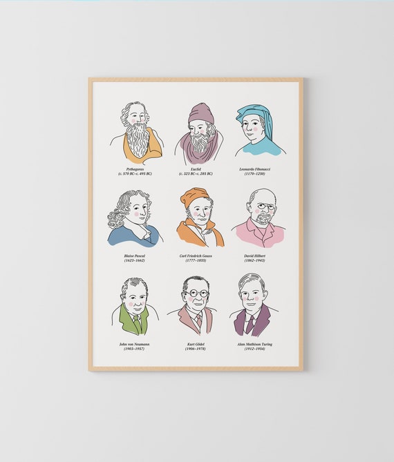 Classroom Decor - Famous Mathematicians Poster | Math Poster for Montessori & Educational Spaces | Unique Math Classroom Art