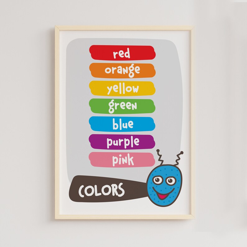 Educational Poster Educational Wall Art Learning Prints Etsy