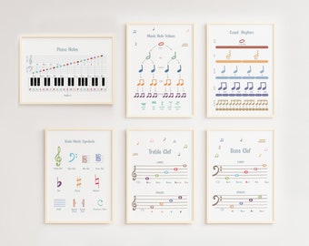 Piano Theory Poster Set: Music Classroom Decor (Digital Download)