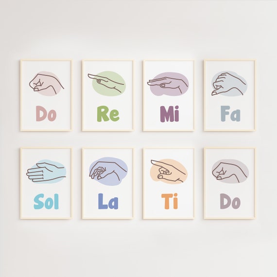 Solfege Hand Signs Posters, Music Classroom, Choir Director, Music Theory