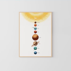 Solar System Poster, Space Nursery Decor, Educational Art, Montessori Homeschool Printable Digital Download