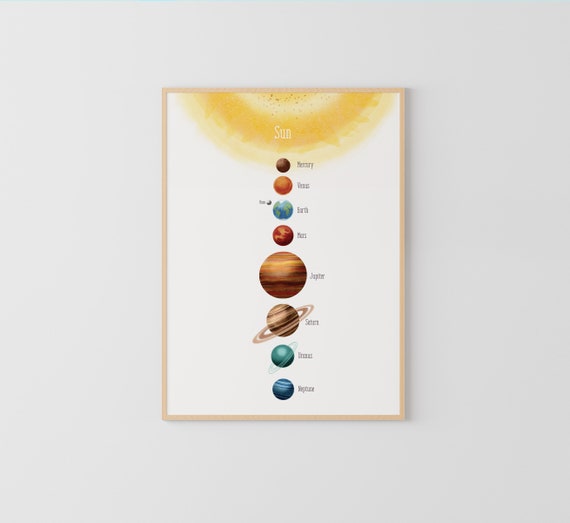 Solar System Print for Kids - Space Nursery Wall Decor, Educational Montessori Art, Homeschool Printable Digital Download