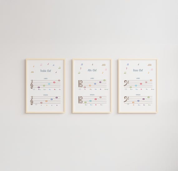 Music Notes Poster: Treble, Alto & Bass Clef Mnemonics (Digital Download)