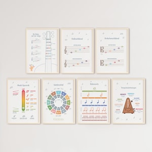 7er Set Geige Theoretisches Poster-German Edition, MusikTheorie, Lernposter, Musikzimmer, Geigenunterricht, Musik Poster