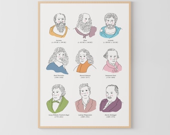 Philosophers Poster, Philosophy, Thinker Poster, Classroom Decor, Spinoza, Plato, Aristotle, Socrates, Descartes, Wittgenstein, Kant, Hegel