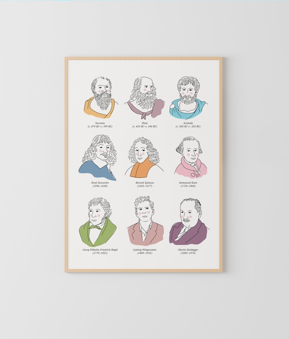 Philosophers Poster, Philosophy, Thinker Poster, Classroom Decor, Spinoza, Plato, Aristotle, Socrates, Descartes, Wittgenstein, Kant, Hegel