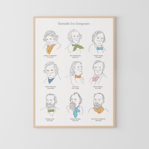 Póster de compositores famosos de la época romántica, música clásica, aula de música