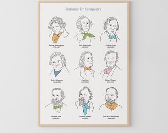 Romantic Era Famous Composers Poster, Classical Music, Music Classroom