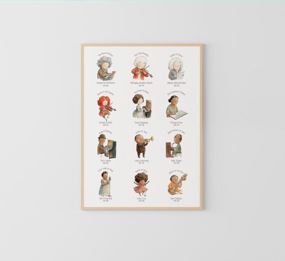 12 Famous Musicians Poster, Diversity Poster, Music History, Classroom Decor