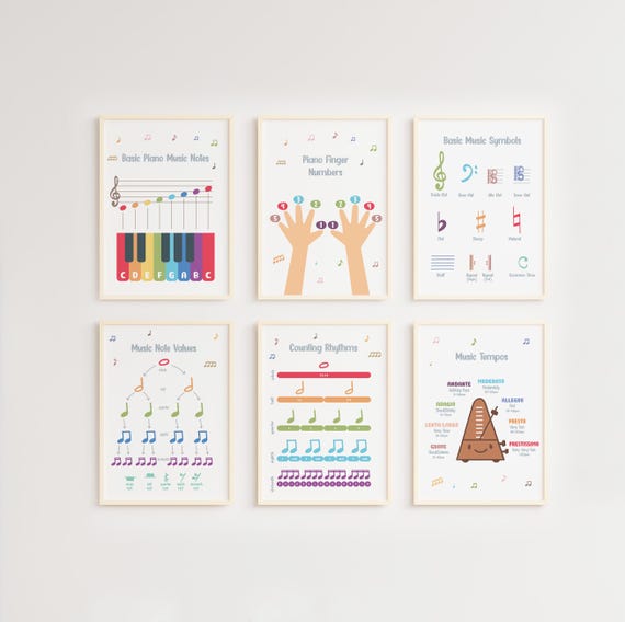 Music Theory Poster Set for Beginners | Piano Learning Pack | Classroom Decor & Music Instruction Visual Aid