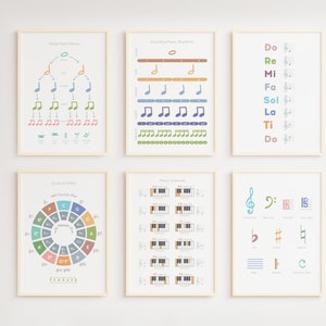 Music Theory Poster Set of 6 - Essential Symbols, Notes & Rests for Education, Piano Room Decor, Digital Download for Teachers and Students