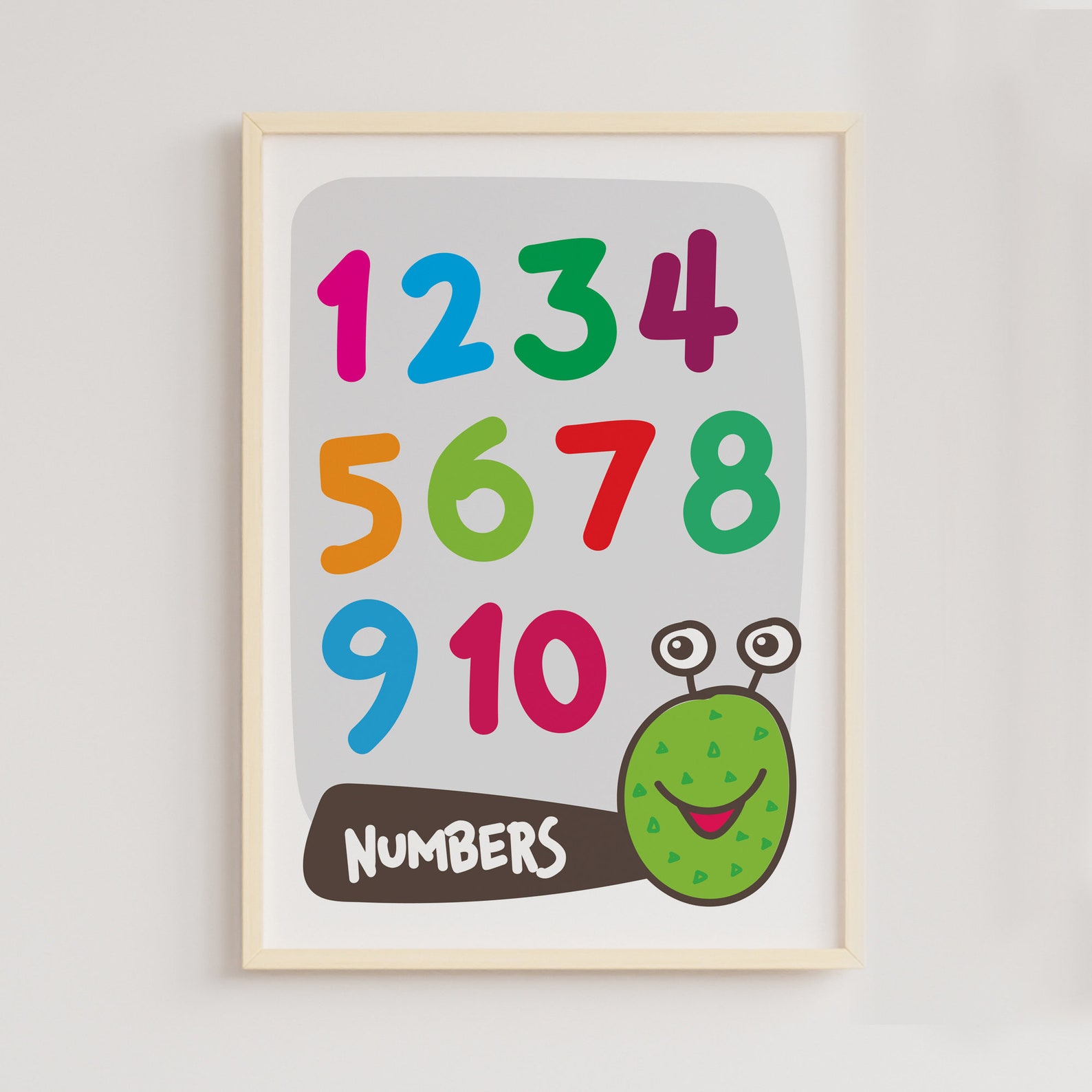 Educational Poster Educational Wall Art Learning Prints Etsy