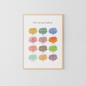Póster de sentimientos, ¿Cómo te sientes?, Póster de emociones, Póster de tabla de sentimientos, Póster Montessori, Zona de calma
