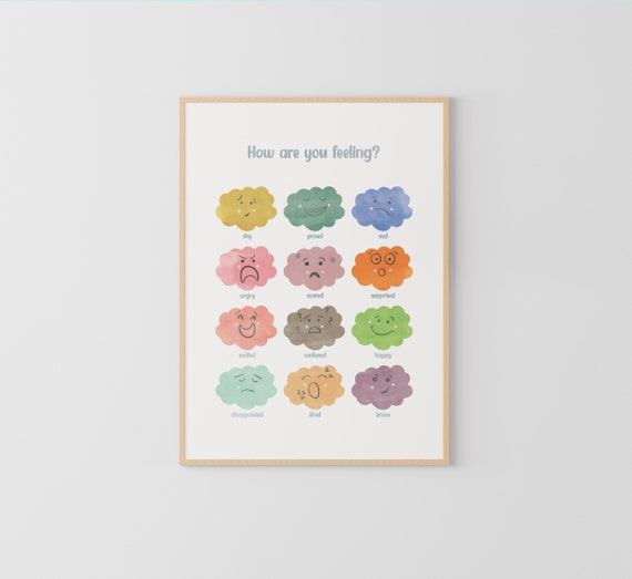Feelings Poster, How are you feeling, Emotions Poster, Feelings Chart Poster, Montessori Poster, Calm Down Zone