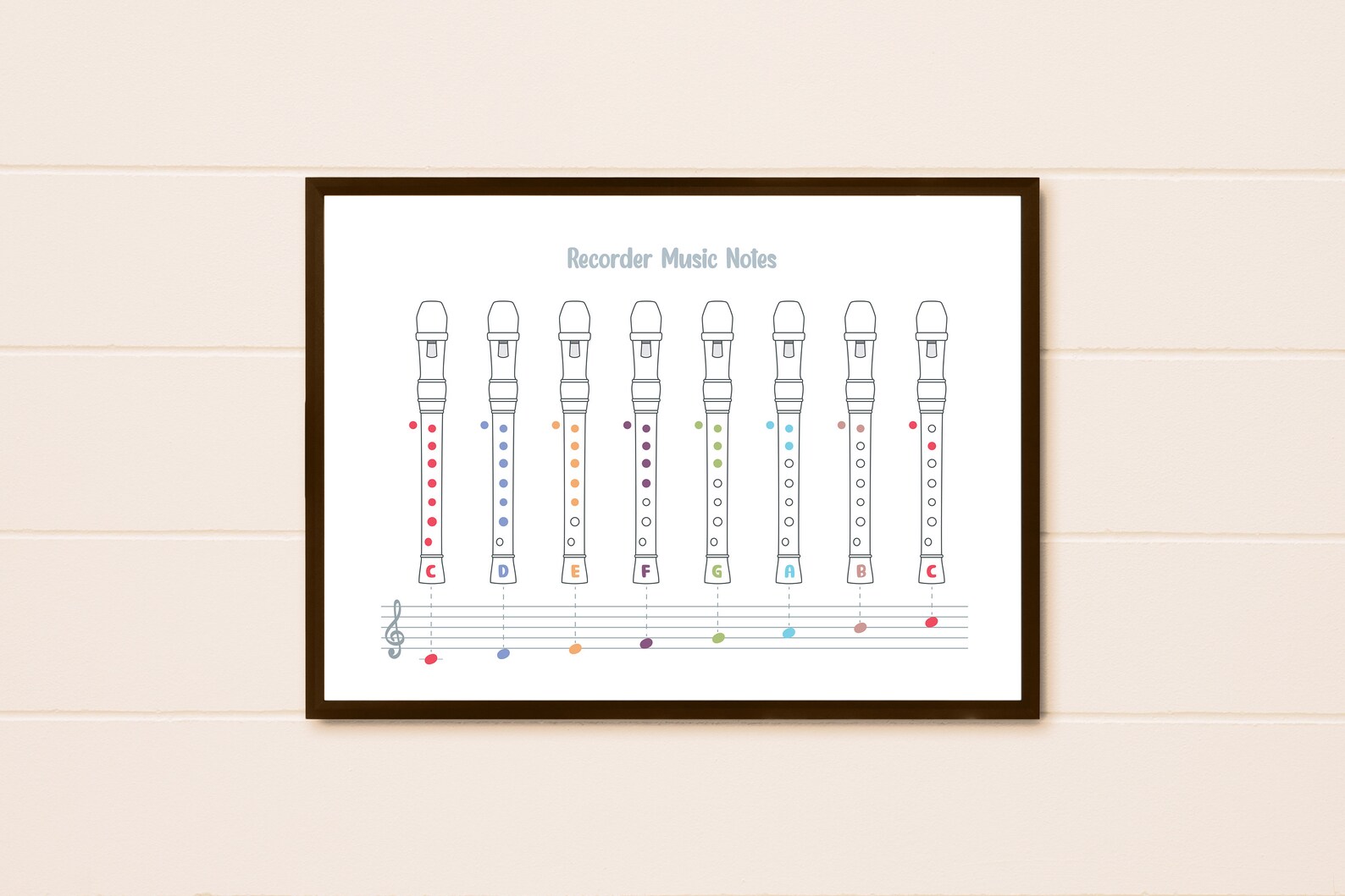 Recorder Music Notes Poster Music Education Fipple Flutes Etsy