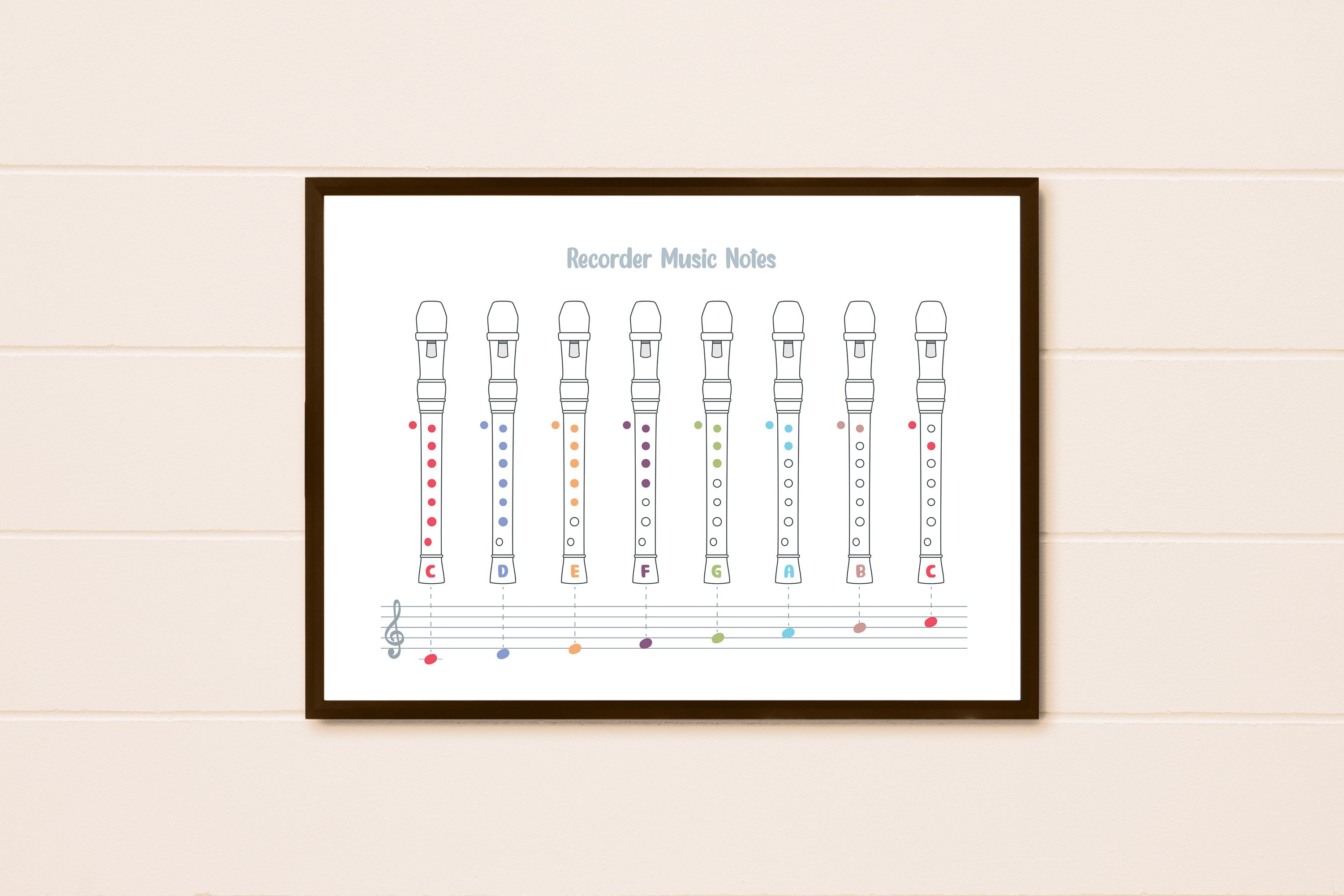 Recorder Notes Chart With Letters