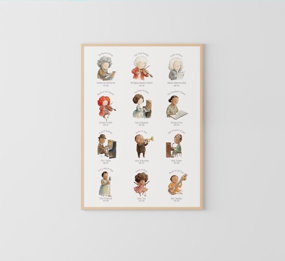 12 Famous Musicians Watercolor Poster Set, Educational Music History Decor (Digital Download)