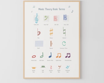 Póster de teoría musical: Símbolos musicales Montessori para el aula (Descarga digital)
