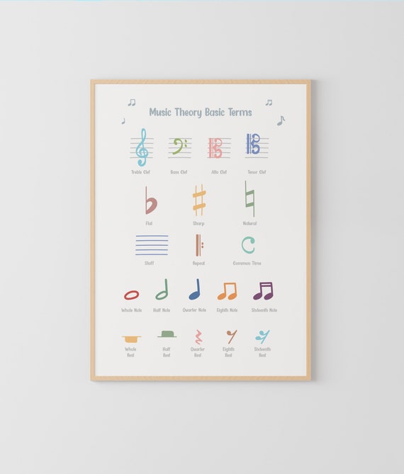 Music Symbols, Music Theory, Music Education, Music Classroom, Montessori Poster, Piano room