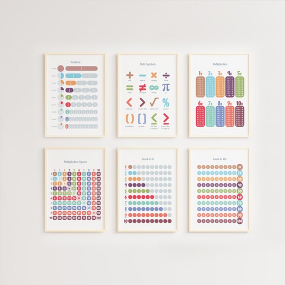 Set of 6 Math Posters, Math Classroom, Maths Learning, Multiplication square, Fractions Poster, Count to 100, Educational Wall Art