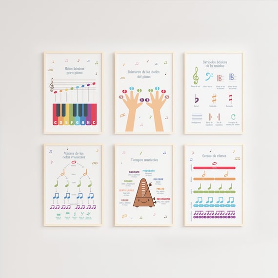Music Theory Poster Set-Spanish Edition: Piano Learning, Classroom Visual Aid (Digital Download)