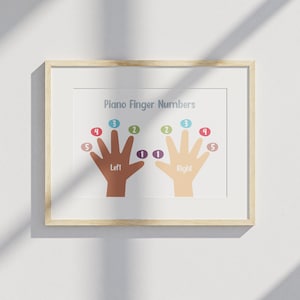 May include: A framed print titled "Piano Finger Numbers" showing illustrations of hands with numbered fingers. The left hand is brown, the right hand is beige. Numbers 1-5 are colour-coded on each hand, assisting with piano finger placement.