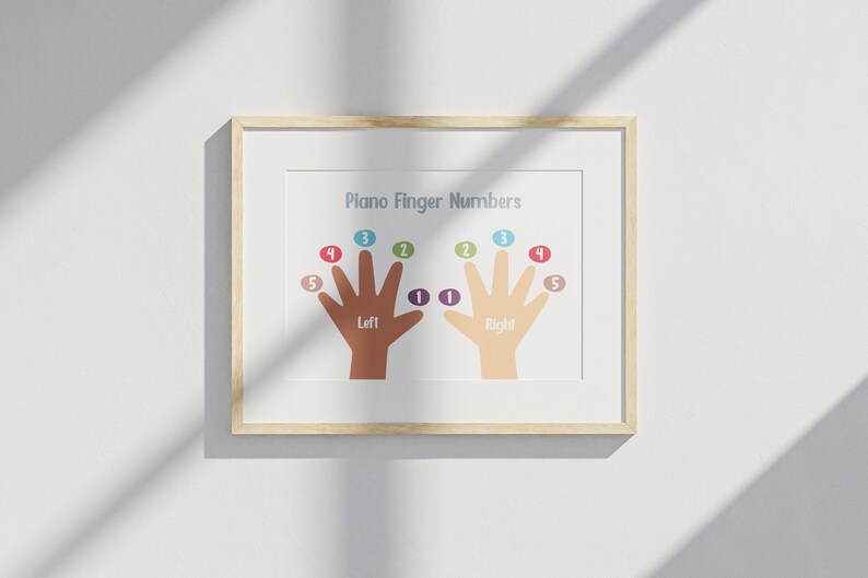 May include: A framed print titled "Piano Finger Numbers" showing illustrations of hands with numbered fingers. The left hand is brown, the right hand is beige. Numbers 1-5 are colour-coded on each hand, assisting with piano finger placement.