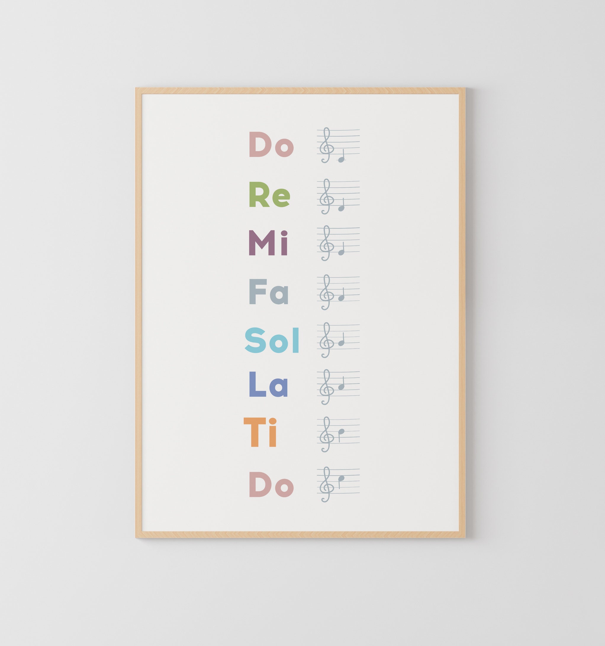 Do Re Mi Fa Sol La Ti Poster Solfege Poster Music Classroom Etsy