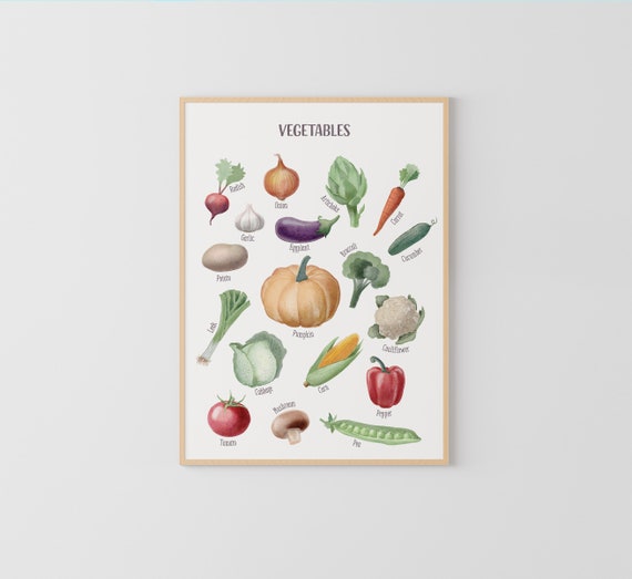 Vegetables Poster, Classroom Decor, Educational Print, Rainbow Vegetables Learning, Montessori Decor