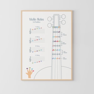 Violin Music Notes Poster, Music Education, Violin Fingerboard, Music Classroom, Music Theory Poster, Montessori Poster, violin lesson