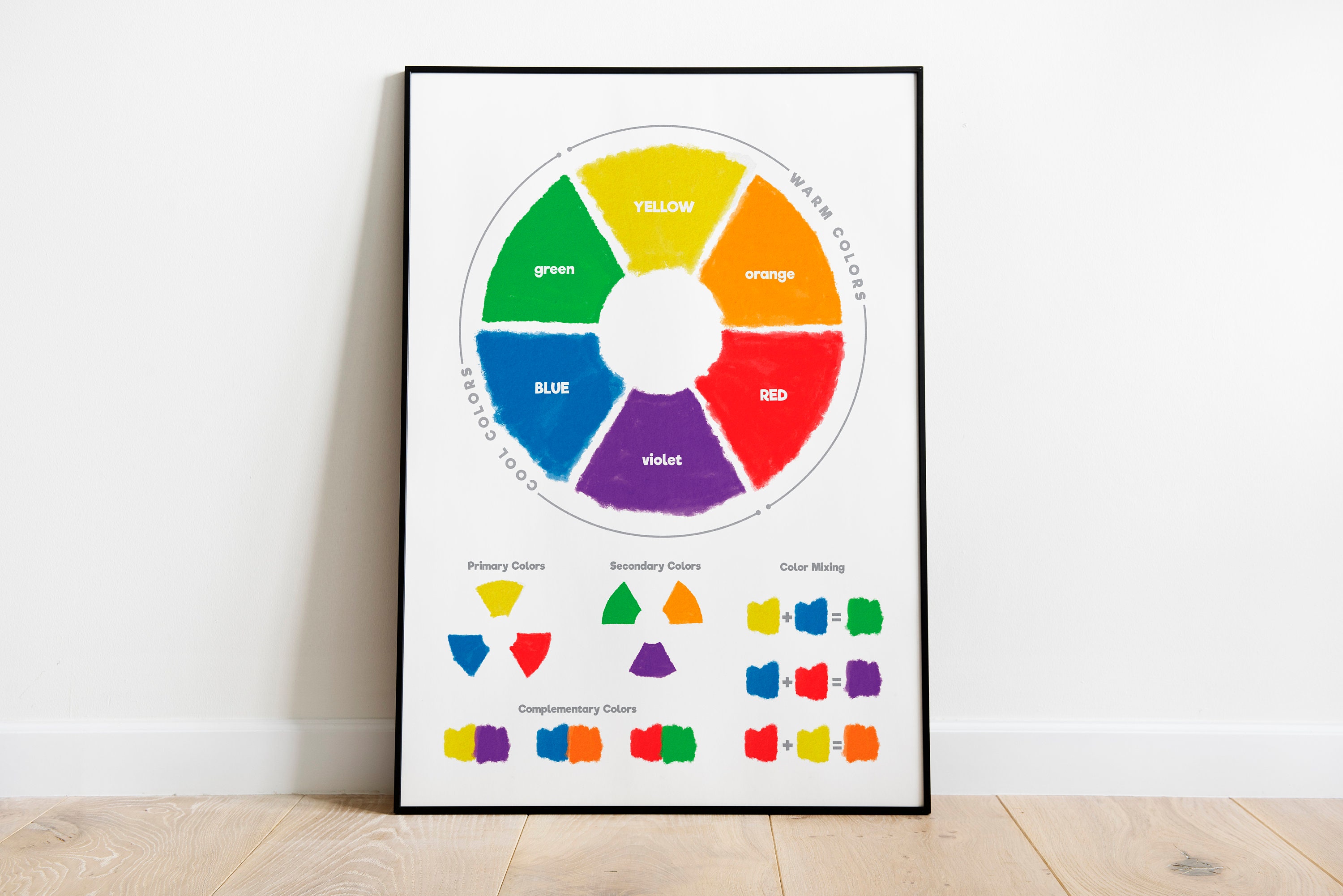 Color Wheel for Kids, Color Chart, Educational Print, Color Theory for  Beginner, Montessori Poster, Home School Printable, Classroom Decor 