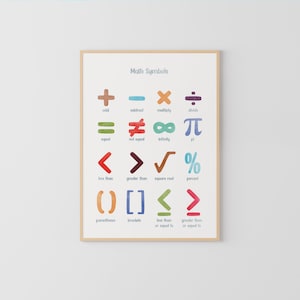 Poster con simboli matematici - Arte murale educativa, supporto didattico Montessori, decorazione matematica