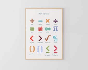 Poster wiskundige symbolen - educatieve kunst aan de muur, montessori-leerhulpmiddel, wiskunde decor