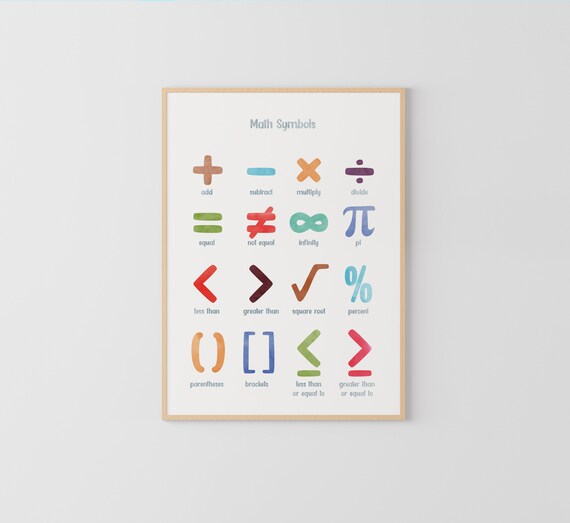 Math Symbols Poster - Educational Wall Art, Montessori Learning Aid, Mathematics Decor