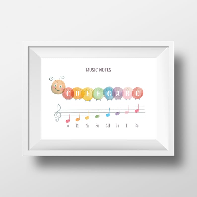 Do Re Mi Poster - Solfege Music Education Print for Teachers and ...