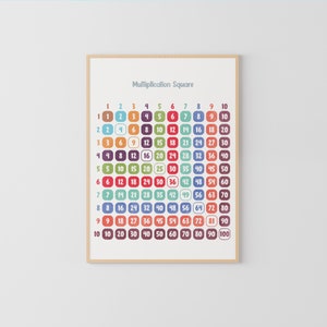 Póster de tabla de multiplicar, aprendizaje fácil de matemáticas, decoración Montessori y para la educación en casa, arte mural infantil