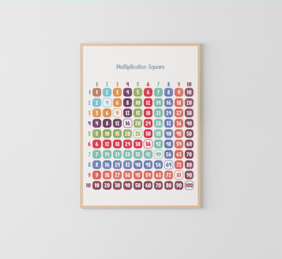 Multiplication Chart Poster, Easy Math Learning, Montessori & Homeschool Decor, Kids Wall Art