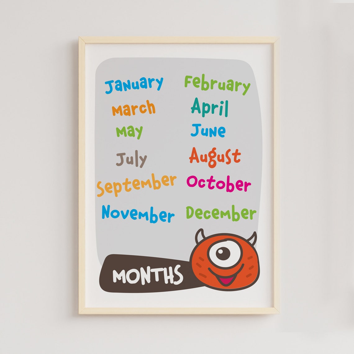 Educational Poster Educational Wall Art Learning Prints Etsy