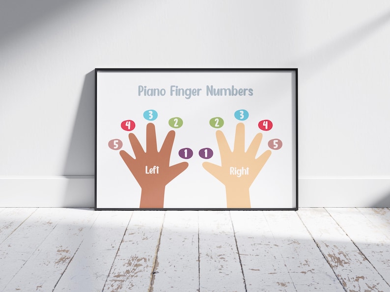 May include: A framed print titled "Piano Finger Numbers" shows illustrations of hands with numbered fingers. The left hand is brown, and the right hand is beige. Each finger is labelled with a number from 1 to 5 in various colours.