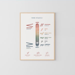 Music Dynamics Poster: Montessori Classroom Decor (Digital Download)
