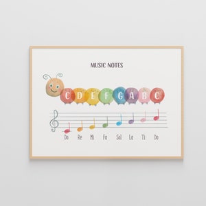 Puede incluir: Una oruga colorida con notas musicales en su espalda. La oruga está formada por círculos con las letras C, D, E, F, G, A, B y C en ellos. Las notas musicales están escritas en un pentagrama con las palabras Do, Re, Mi, Fa, Sol, La, Si y Do debajo.