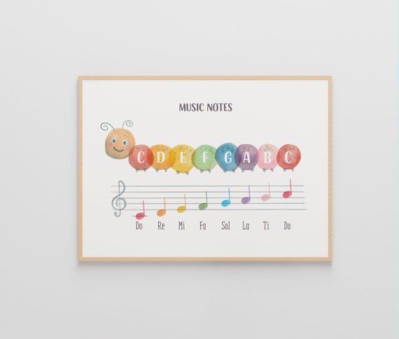 Do Re Mi Poster - Solfege Music Education Print for Teachers and Students - Classroom Decor