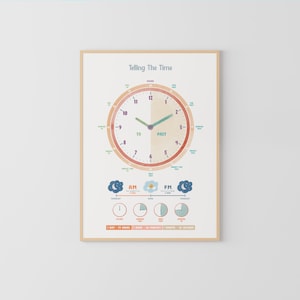 Die Zeit Poster sagen, Zeit Printables, Neutral Spielzimmer Dekor, Kinder Lernposter, Digitaler Download