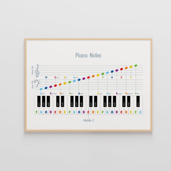 Shared Piano - Chrome Music Lab